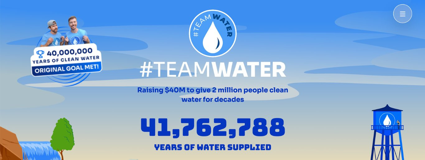 #TeamWater